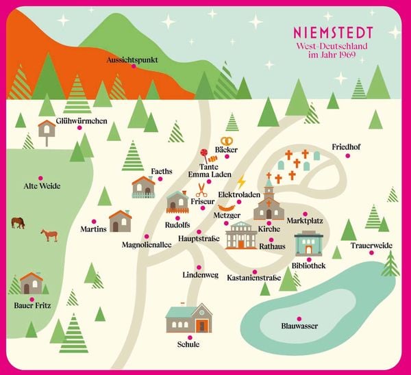 Produktbild: Wenn die Sterne fallen