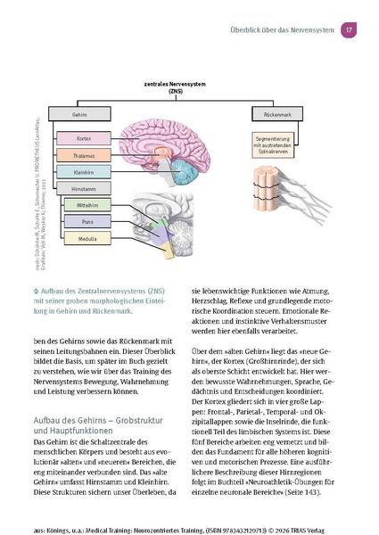 Produktbild: Medical Training: Neurozentriertes Training