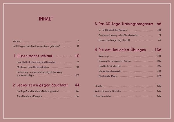 Produktbild: Anti-Bauchfett-Formel