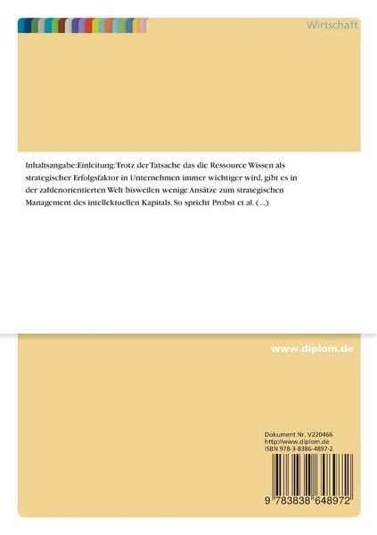 Produktbild: Instrumente des strategischen Wissensmanagements und Erfahrungen aus der Anwendung