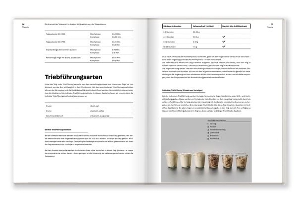 Produktbild: Bessere Brote backen