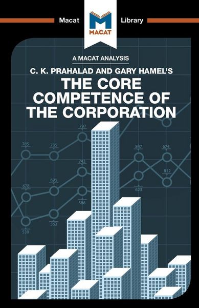 Produktbild: An Analysis of C.K. Prahalad and Gary Hamel's The Core Competence of the Corporation