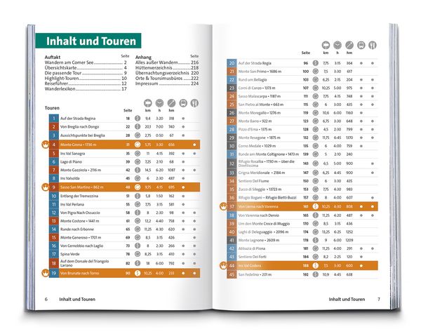 Produktbild: KOMPASS Wanderf&uuml;hrer Comer See, 50 Touren mit Extra-Tourenkarte