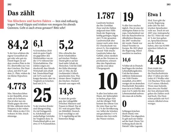 Produktbild: DuMont Reise-Taschenbuch Irland