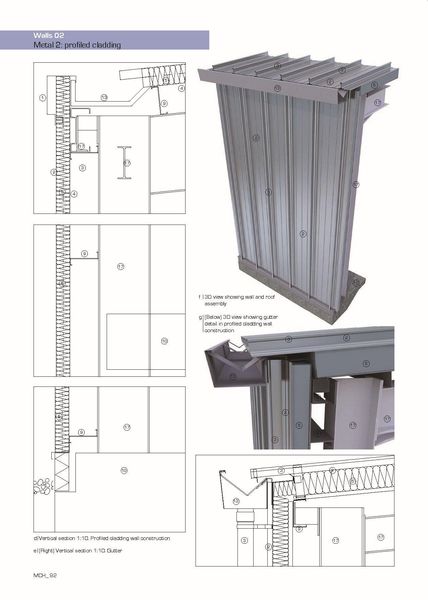 Produktbild: Modern Construction Handbook