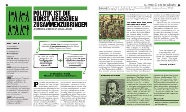 Produktbild: Big Ideas. Das Politik-Buch