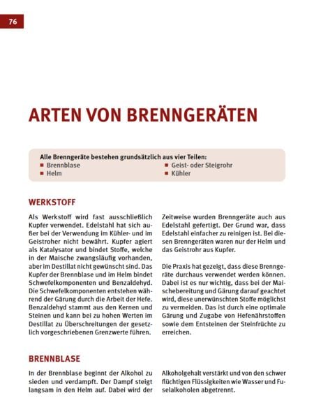 Produktbild: Schnapsbrennen