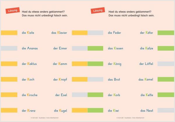 Produktbild: Dem Rechtschreiben auf der Spur