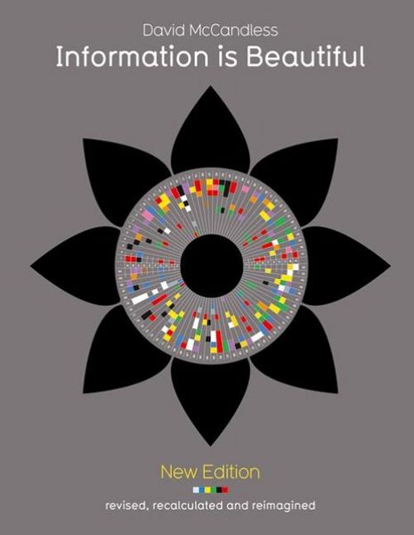 Produktbild: Information is Beautiful