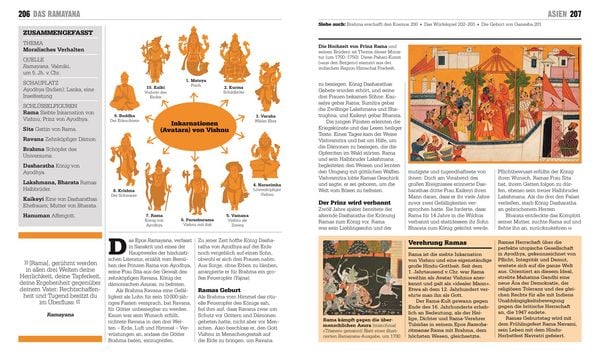 Produktbild: Big Ideas. Das Mythologie-Buch