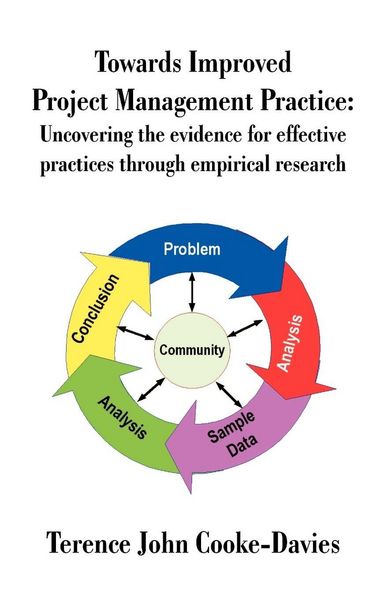 Produktbild: Towards Improved Project Management Practice