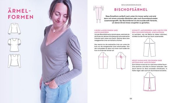 Keine Angst vor Klamotte – Basic-Outfit nähen von Anna Einfach nähen