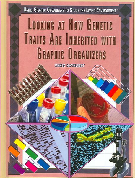 Produktbild: Looking at How Genetic Traits Are Inherited with Graphic Organizers