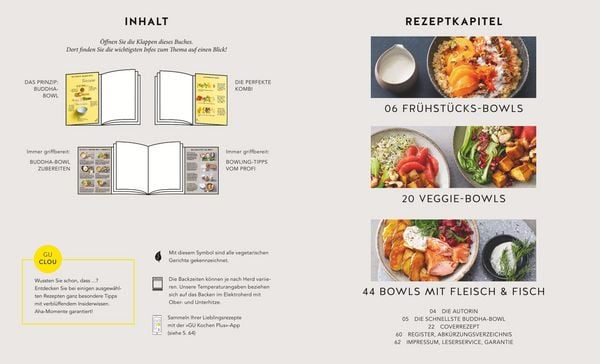 Produktbild: Happy Buddha Bowls