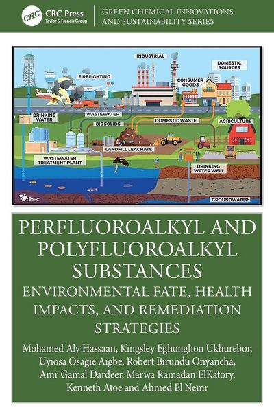 Produktbild: Perfluoroalkyl and Polyfluoroalkyl Substances