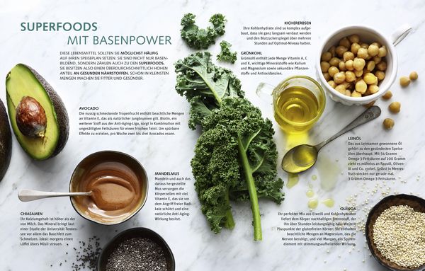 Produktbild: Gut, lecker, basisch