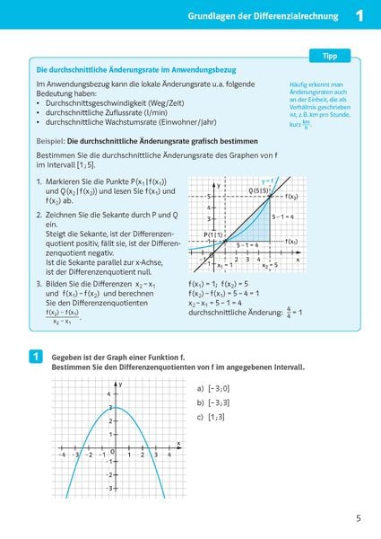 Produktbild: Klett Sicher im Abi 10-Minuten-Training Oberstufe Mathematik Differenzialrechnung