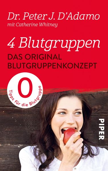 Produktbild: Das Original-Blutgruppenkonzept