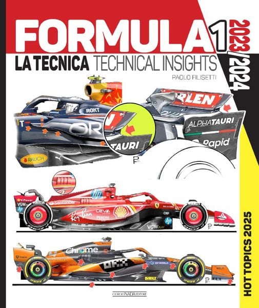Produktbild: Formula 1 2023/2024 Technical Insights