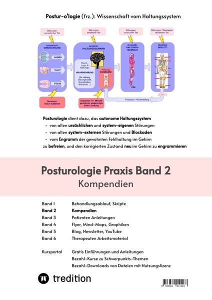 Produktbild: Posturologie Praxis Band 2