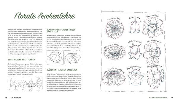 Produktbild: Aquarell-Effekte Blumen