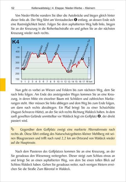 Produktbild: Kellerwaldsteig mit Urwaldsteig Edersee
