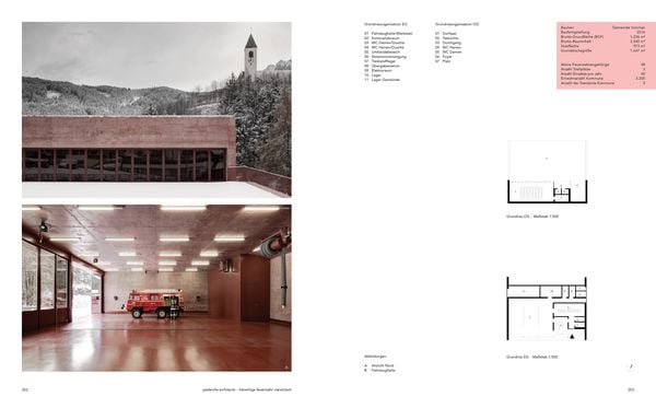 Produktbild: Feuerwehrbauten. Handbuch und Planungshilfe