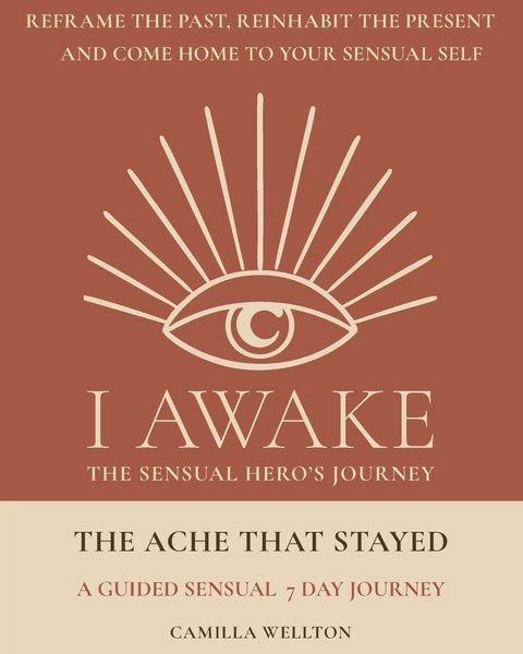 Produktbild: The ache that stayed