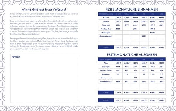Produktbild: Ordentlich sparen &ndash; f&uuml;r Familien