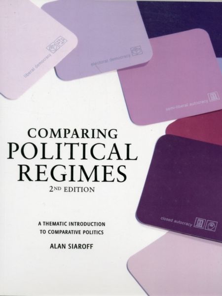 Produktbild: Siaroff, A: Comparing Political Regimes