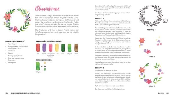 Das große Buch der Aquarellmotive – In nur 15 Minuten zum fertigen Watercolor-Motiv