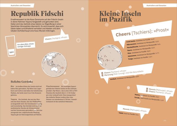 Produktbild: Die Welt im Glas