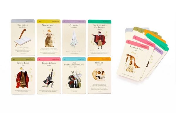 Produktbild: Das Shakespeare-Spiel