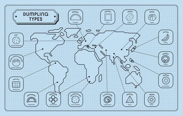 Produktbild: World Is Your Dumpling Plc