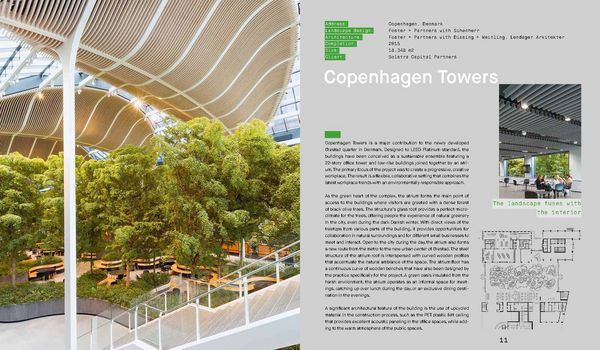 Produktbild: Company Gardens