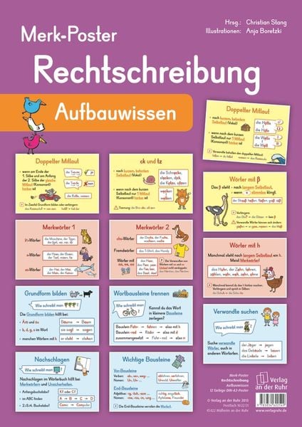 Merk-Poster: Rechtschreibung - Aufbauwissen