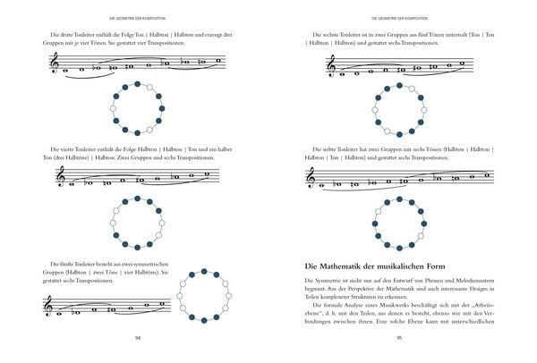 Die Mathematik der Musik