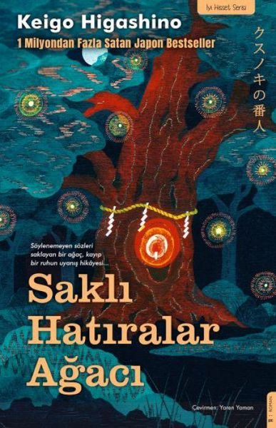Produktbild: Sakli Hatiralar Agaci