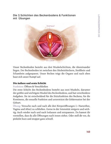 Produktbild: Yoga für die Geburtsvorbereitung und in der Rückbildung