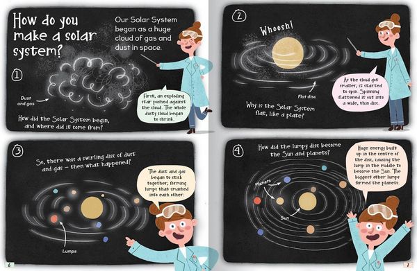 Produktbild: SOLAR SYSTEM_CURIOUS QUESTI HB
