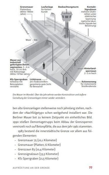Produktbild: Die Berliner Mauer
