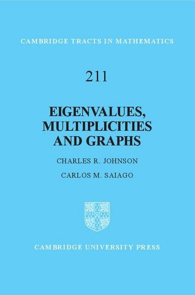 Produktbild: Eigenvalues, Multiplicities and Graphs