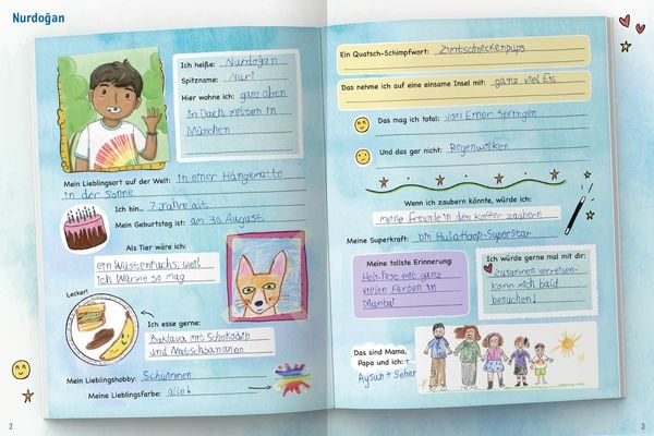 Produktbild: So leben wir – und wie lebst du?
