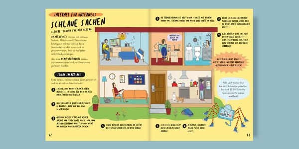 Produktbild: Das Internet
