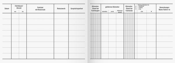 Produktbild: Brunnen Fahrtenbuch A6 40Bl