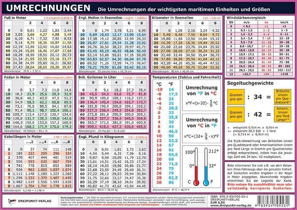 Produktbild: Umrechnungen