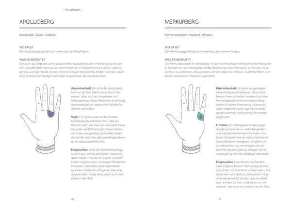 Produktbild: Die Sprache der H&auml;nde &ndash; ein moderner Guide zur Selbsterkenntnis