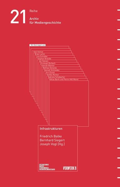 Produktbild: Infrastrukturen