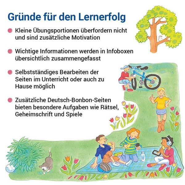 Produktbild: Das &Uuml;bungsheft Deutsch 6
