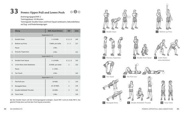 Produktbild: 50 Workouts mit der Kettlebell